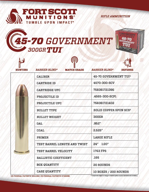 Fort Scott 45-70 GOVT 300 Grain Solid Copper 20 Rounds - Image 2